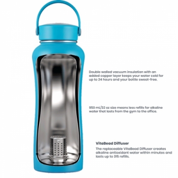 32 Oz. DYLN® Insulated Living Water Bottle
